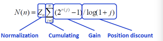Learning to rank基本算法 Learning to rank基本算法