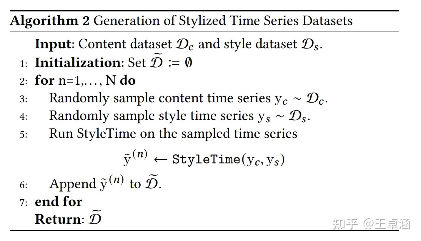 文章阅读-5 StyleTime: Style Transfer for Synthetic Time Series Generation - 知乎