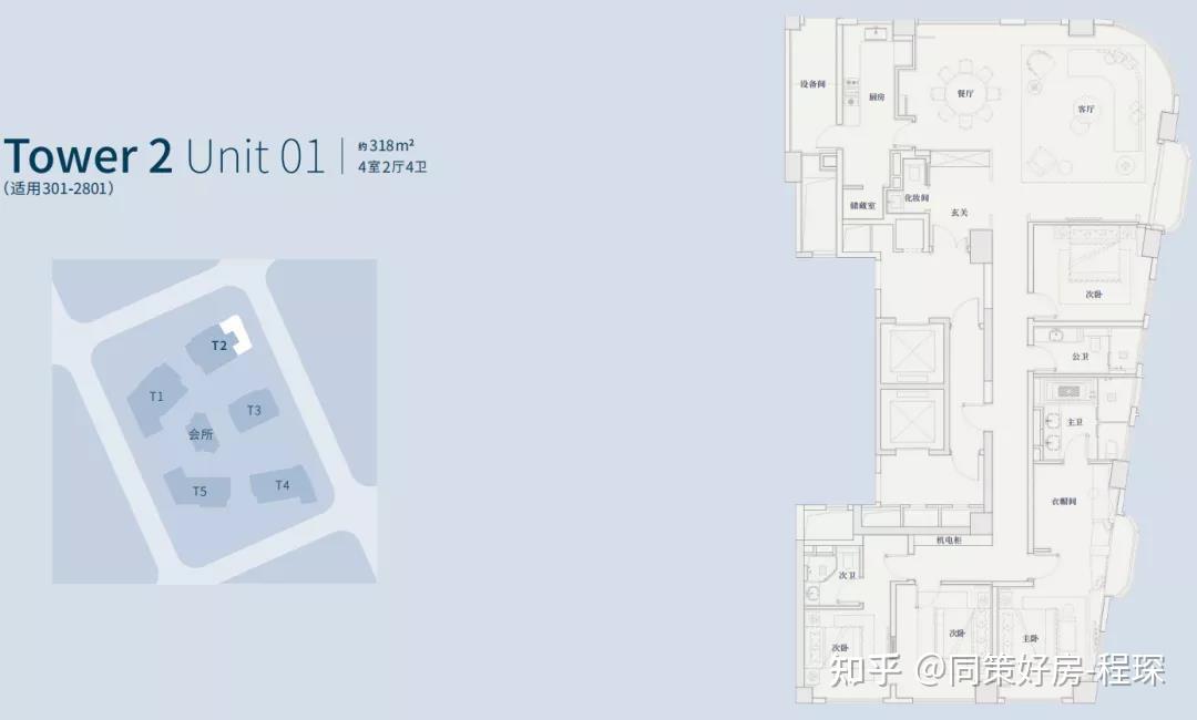 黄浦新天地「 翠湖五集」即将入市,项目详细解读如下 - 知乎