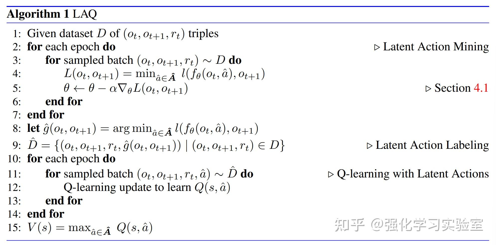 session.invalidate，sessioninvalidate