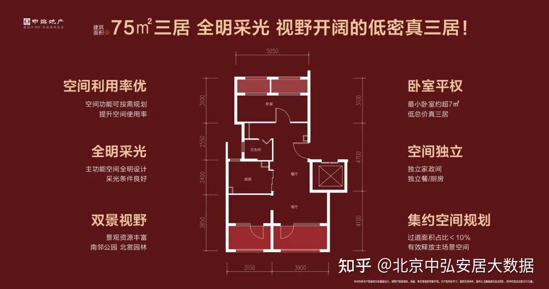 北京楼市 通州第四代住宅+好房子 中海·玖樹满和 来了 - 知乎