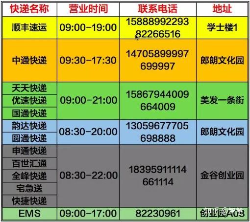 浙江金华科贸职业技术学院_浙江金华科贸职业技术学院_浙江金华科贸职业技术学院