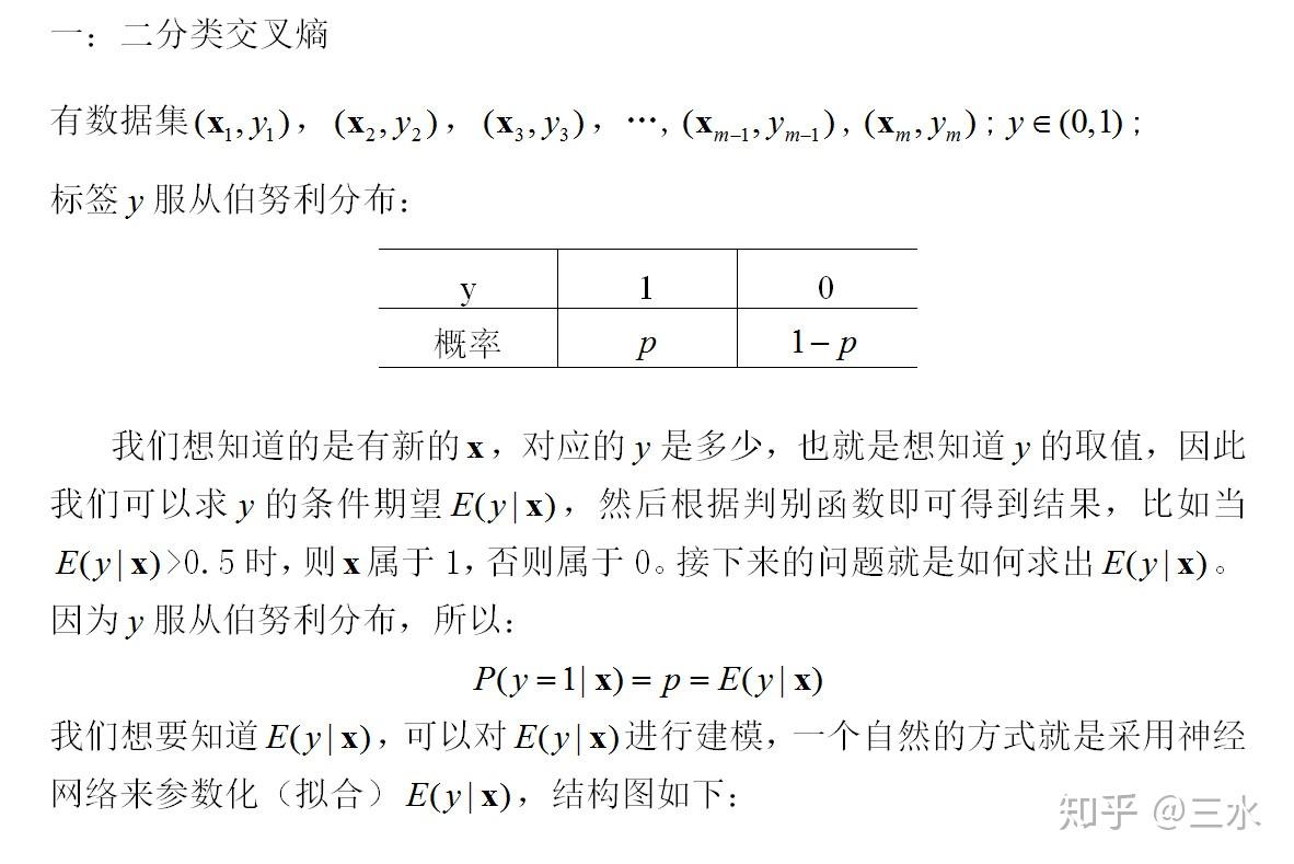 损失数值究竟有多大? (损失数值究竟怎么算)-虎跃云资讯网