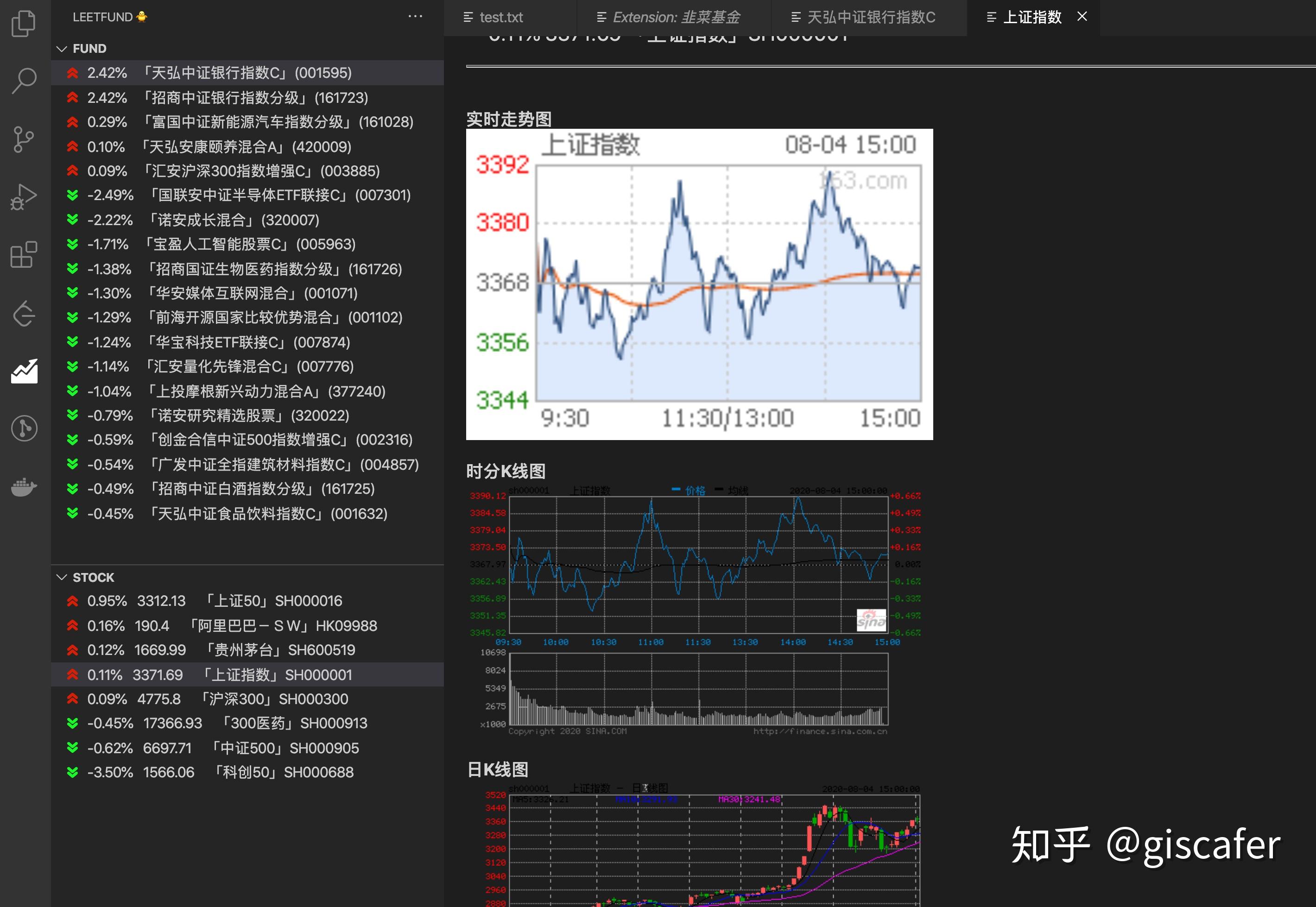VSCode插件开发(韭菜盒子),做最好用的股票和基金插件 - 知乎