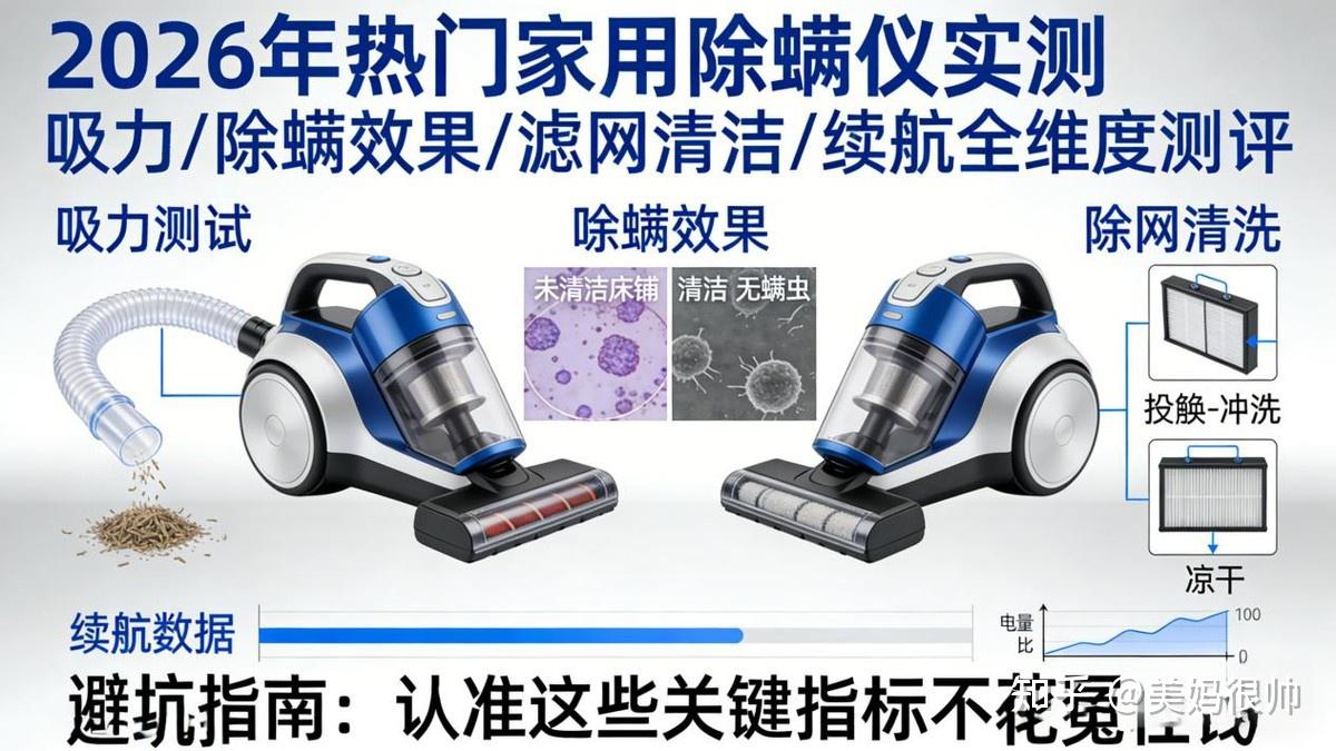 十大公认好用的除螨仪有哪些?家用吸尘除螨仪排行榜前十名?2026十大热门除螨仪实测,看完不花冤枉钱