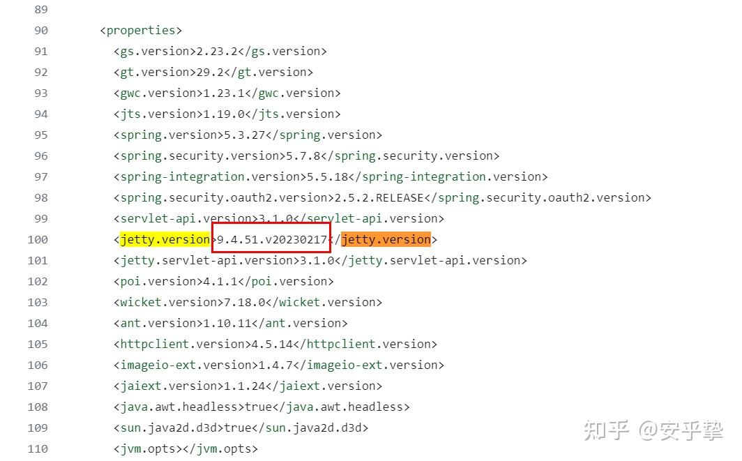 Geoserver 2024 