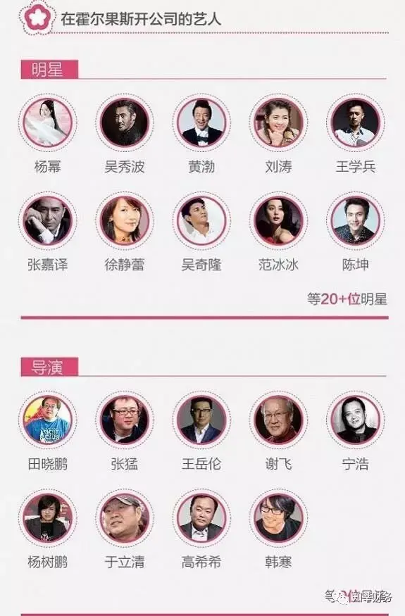 战狼2票房破56亿,但霍尔果斯你知道吗?