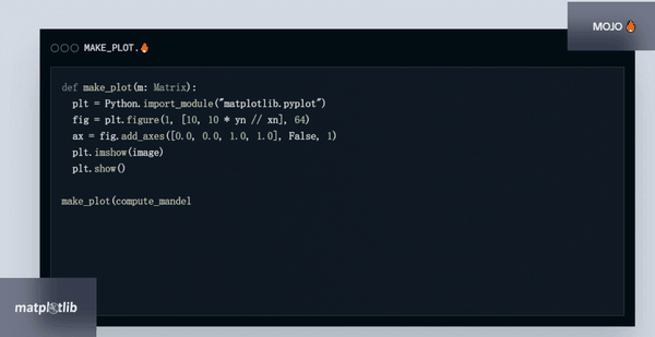 编译器大佬Chris Lattner全新编程语言「Mojo」:兼容Python核心功能,提速35000倍 - 知乎