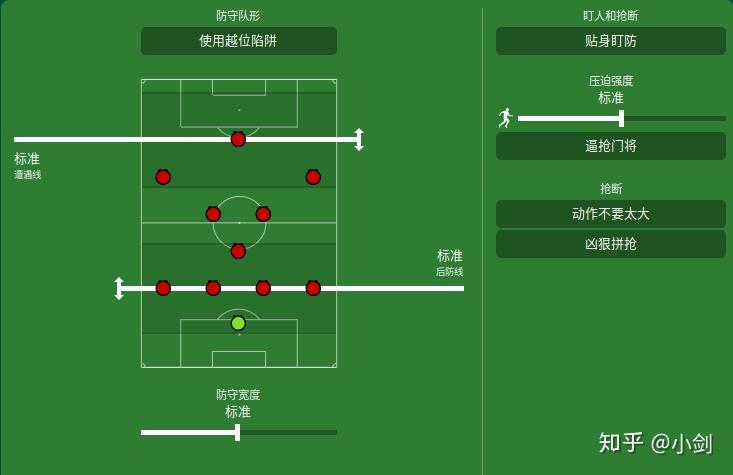 fm战术制定之球队指令篇
