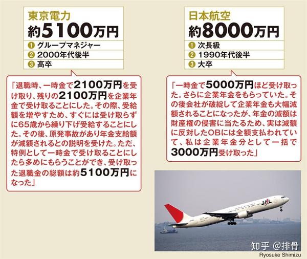 半泽直树2的背景故事4 日本航空再建事件1 知乎