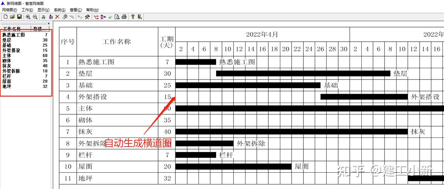 绘制横道图还在用模板?横道图自动生成软件,效果图清晰直观 - 知乎