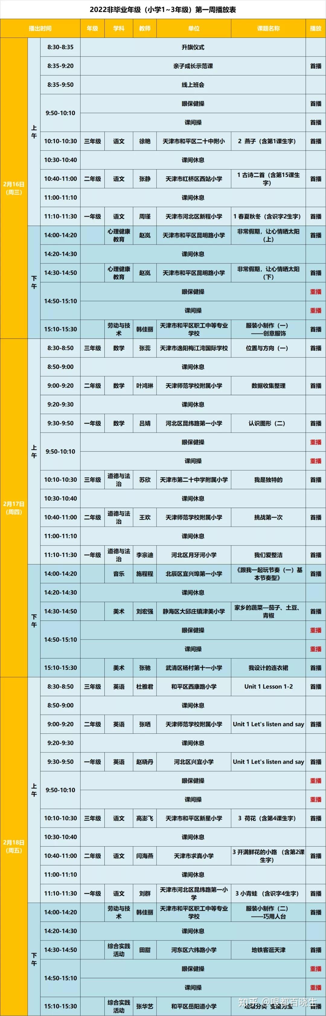 快收藏！各年级第一周课表来了，锁定《广电云课堂》！ - 知乎