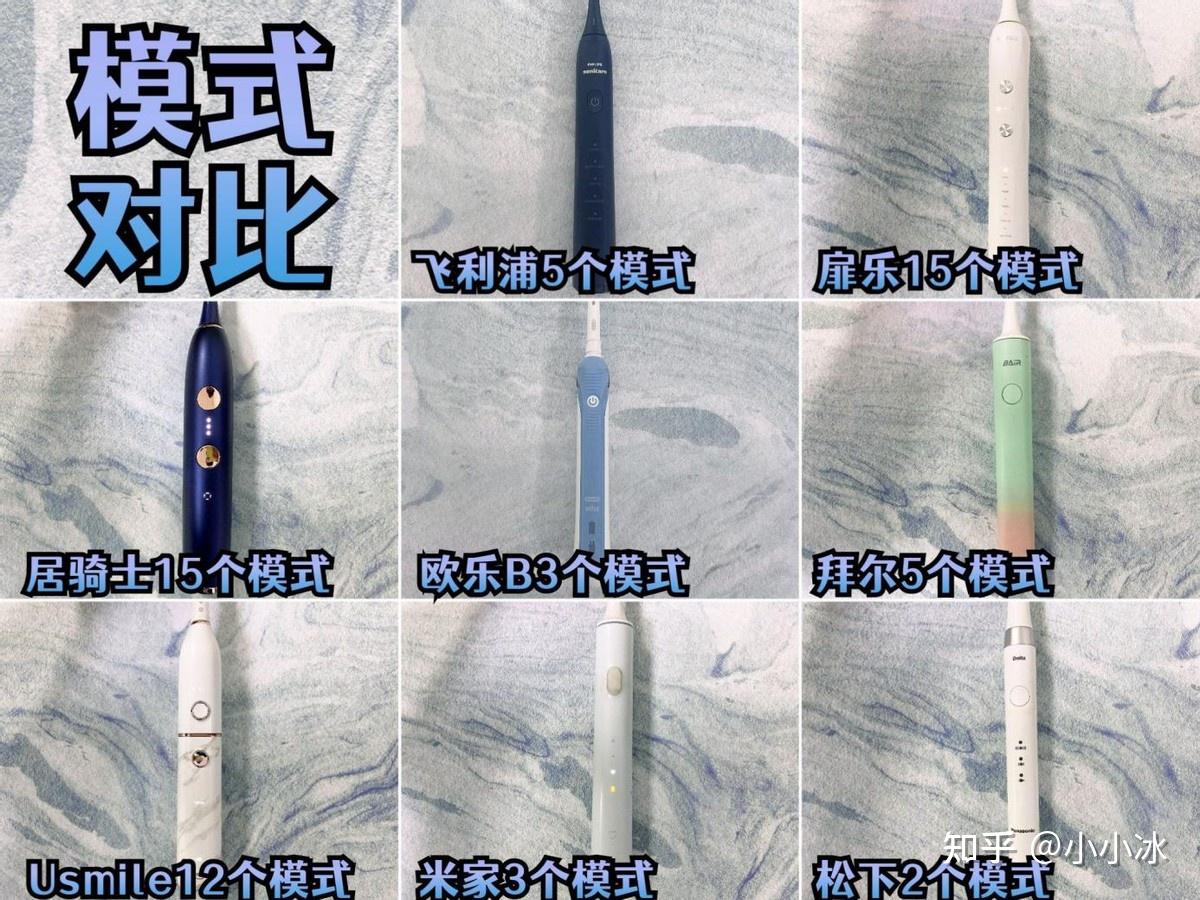 电动助力车价格及图片_电动牙刷测评_电动牙刷推荐