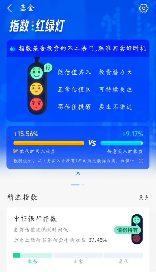 ② 天天基金app:指數寶—低估榜單③ 蛋卷app:指數估值④ 且慢估值小