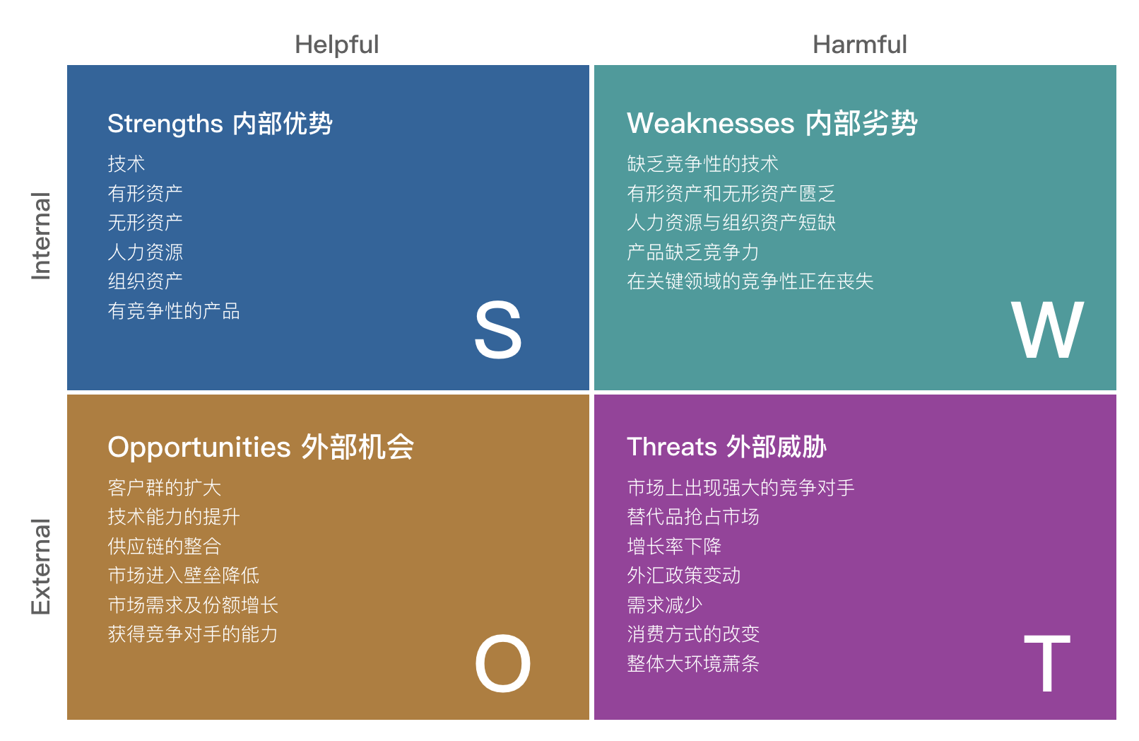 企业微信营销推广方案_微信公司推广方案_企业微信推广策划方案
