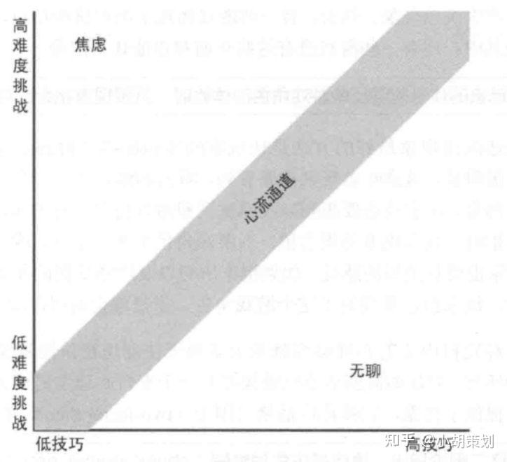 双人成行全流程攻略(《双人成行》如何炼就“教科书级别的合作体验游戏”典范？)  第7张