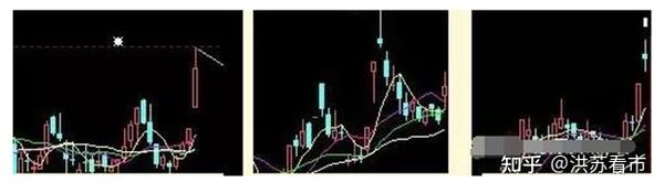 一旦掌握 高抛低吸 5条铁律 不赚钱都难 知乎