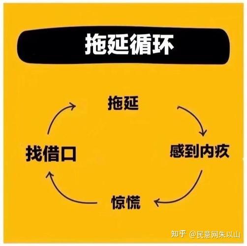 拖——写给某些机关(图3) 拖——写给某些机关(图3)