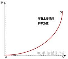 v2-c847fa9a2dd0c7b1493fc4c7d68d5a5e_b.jpg