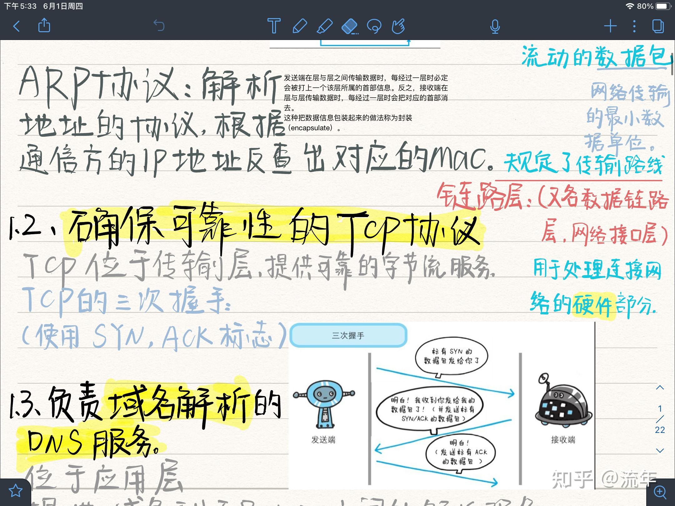 《图解HTTP》手写pdf笔记 - 知乎