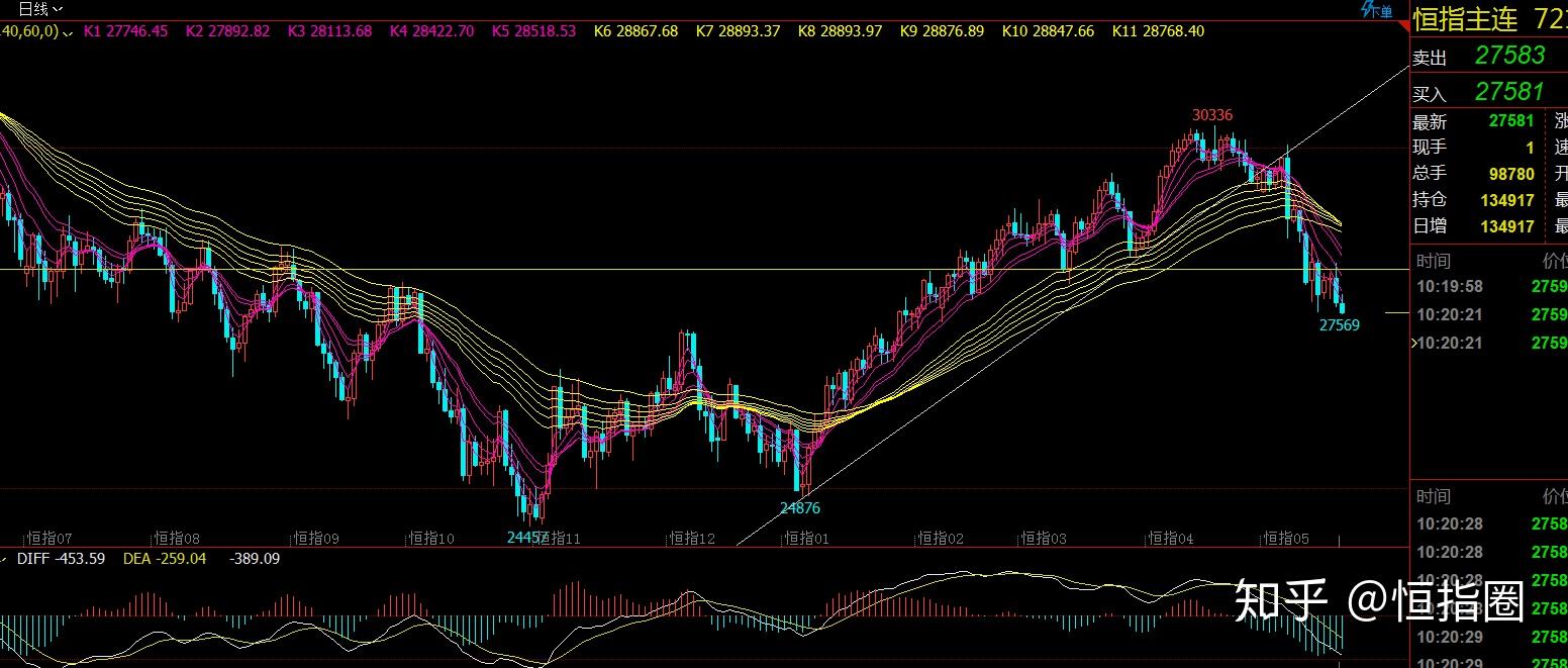 27 600 Nok To Eur 27 600 Nok To Eur