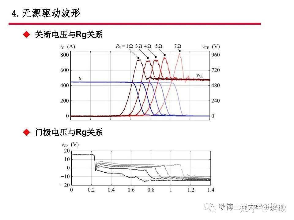 常见的管径表示符号DN和Φ的区别百度知道