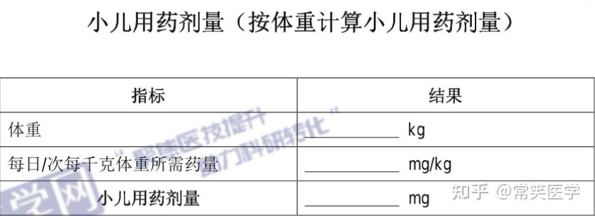 儿科用药剂量计算公式汇总,支持在线计算! - 知乎