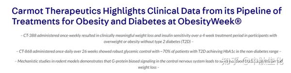 Tides 速递 | Carmot 在ObesityWeek®上公布其肥胖和糖尿病治疗管道的临床数据 - 知乎