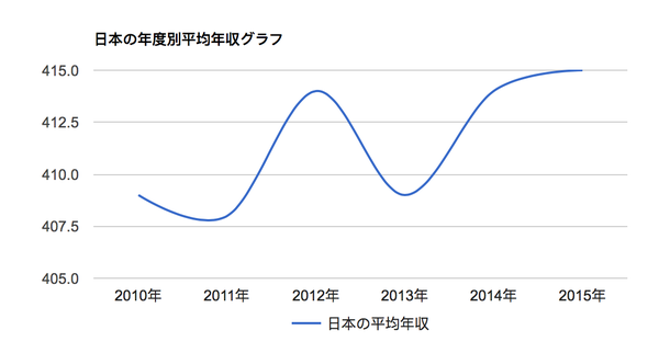 奖学金拿着拿着也能破产 知乎