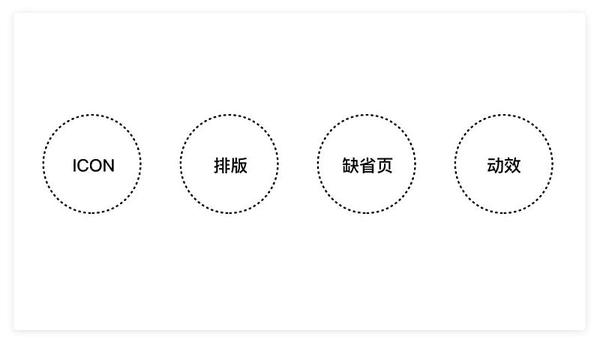 知乎专栏