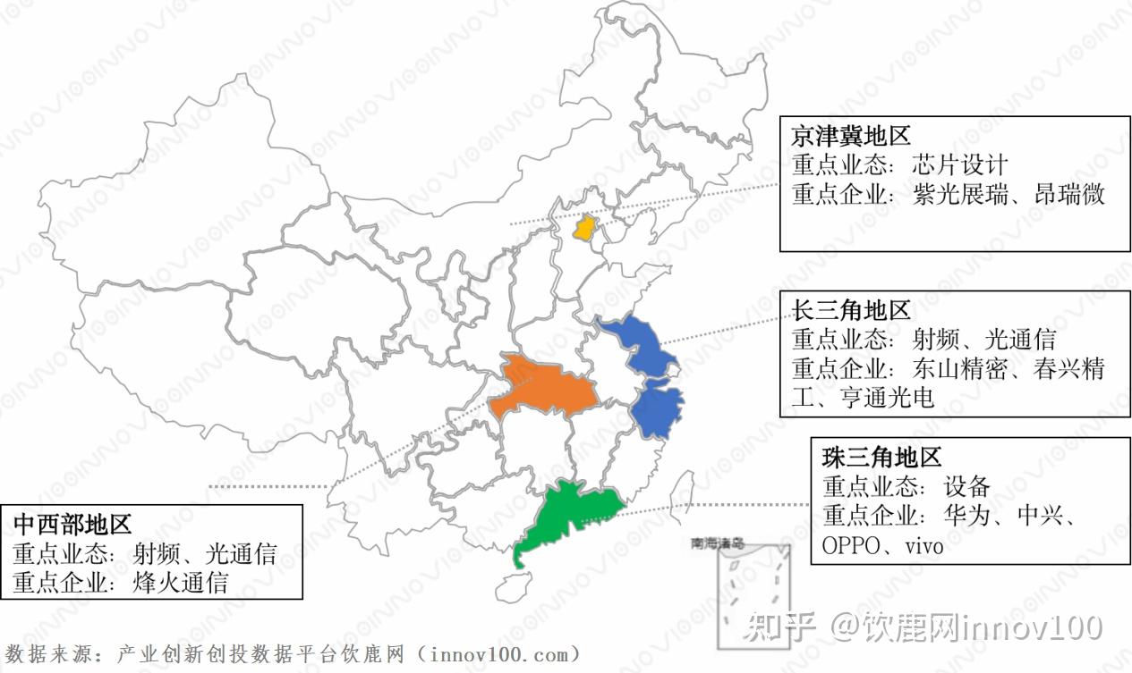 赛智时代:2020年我国5g产业发展研究