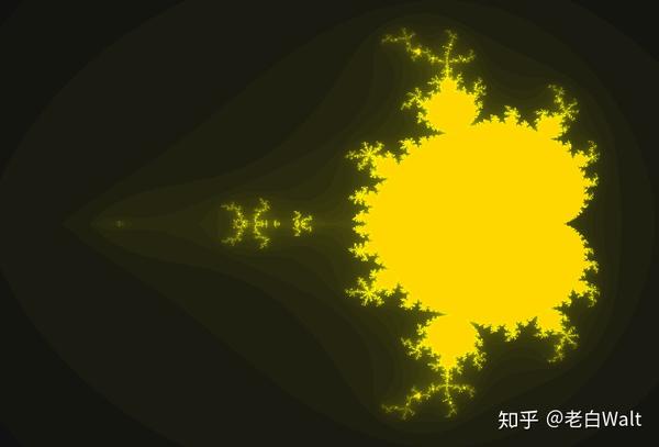 [R可视化] 数学的美 - 曼德勃罗分形图(Mandelbrot set) - 知乎