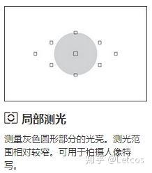 [Camera]摄像头图像处理及色彩模型 - 知乎