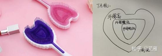 TA梳和TT梳有什么区别？是同一个品牌吗？ - 知乎