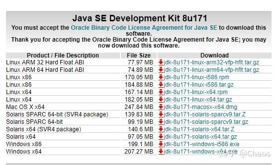 Java 8 update 151 что это за программа и нужна ли она