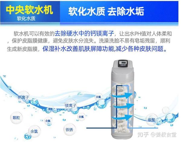 %title插图%num 家用净水器到底有必要装吗?过来人告诉你值不值得买