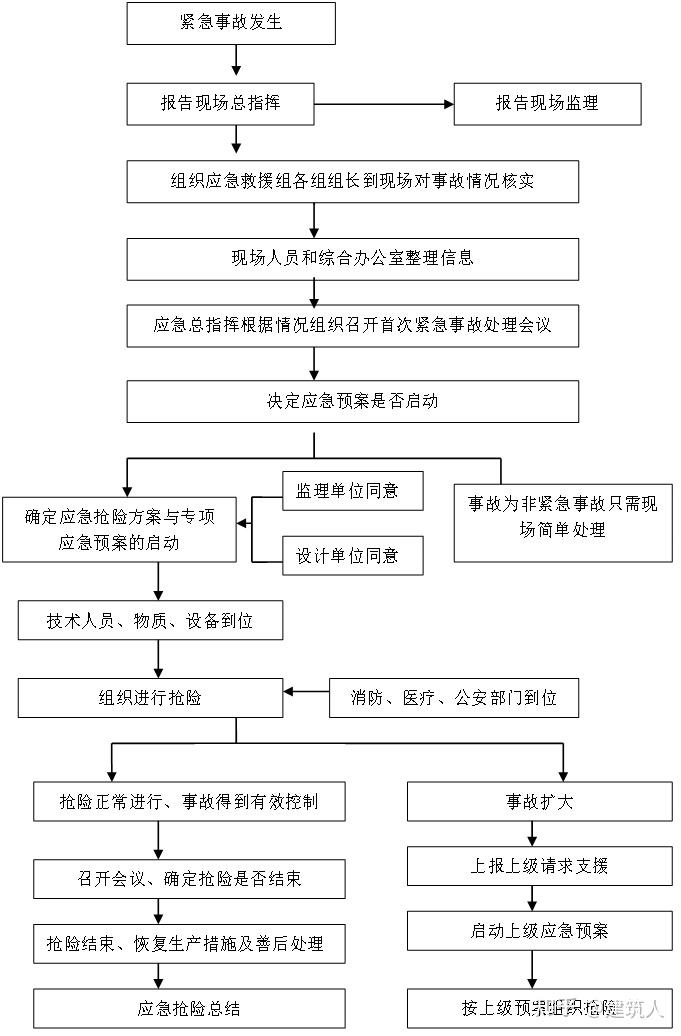 不要告诉别人(何为钻孔灌注桩?简述泥浆护壁钻孔灌注桩的施工过程)钻孔灌注桩泥浆护壁的作用,(图26) 不要告诉别人(何为钻孔灌注桩?简述泥浆护壁钻孔灌注桩的施工过程)钻孔灌注桩泥浆护壁的作用,(图26)