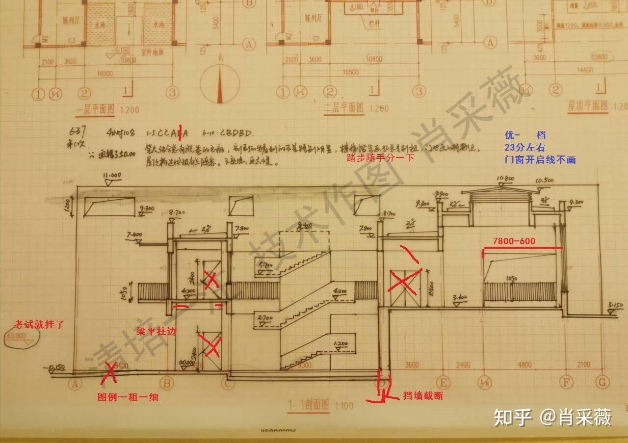 2020一級註冊建築師高分考生經驗分享會整理技術作圖篇