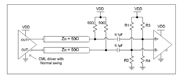 【转】差分晶振LVPECL、LVDS、CML和HCSL输出模式介绍 - 知乎