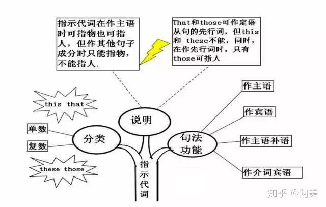 v2-c88f6db35bb5e0c270c9907253ea35ae_r.jpg