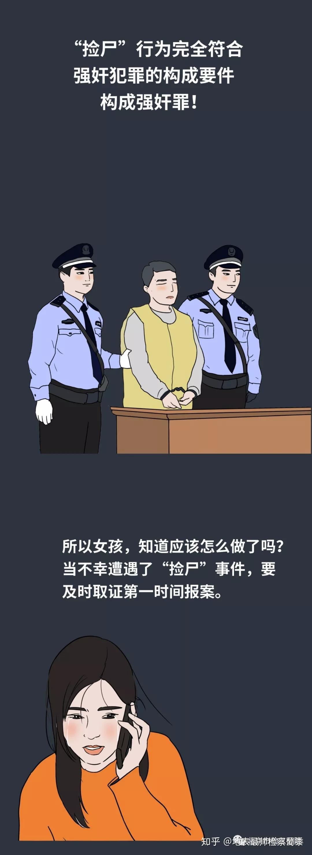 捡尸 