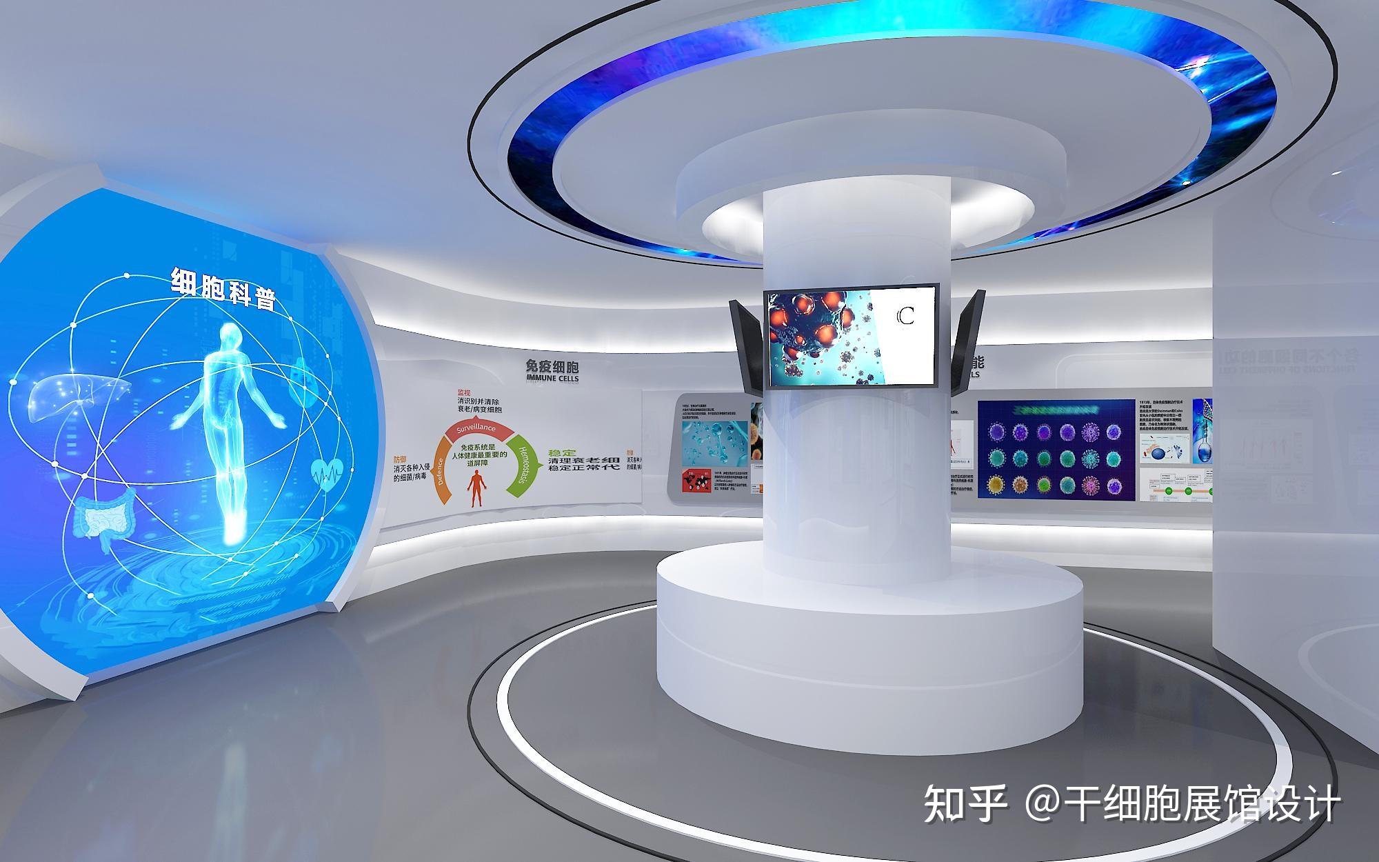 思威图数字——广西·茵冠生命科学科普馆 | 干细胞展厅设计 - 知乎