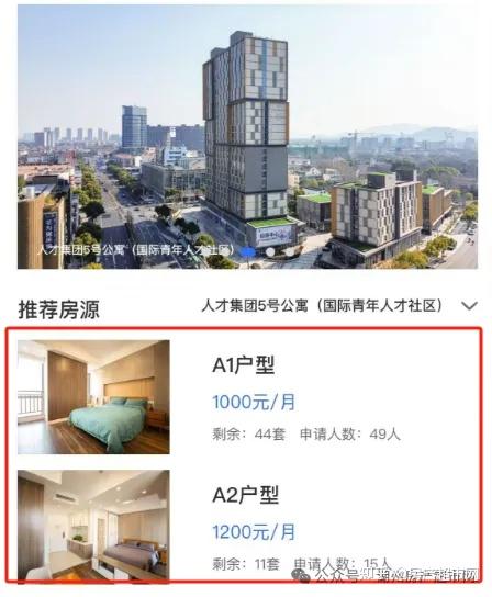 湖州1124套商品房将改造成2230套（间）保障性租赁住房 - 知乎