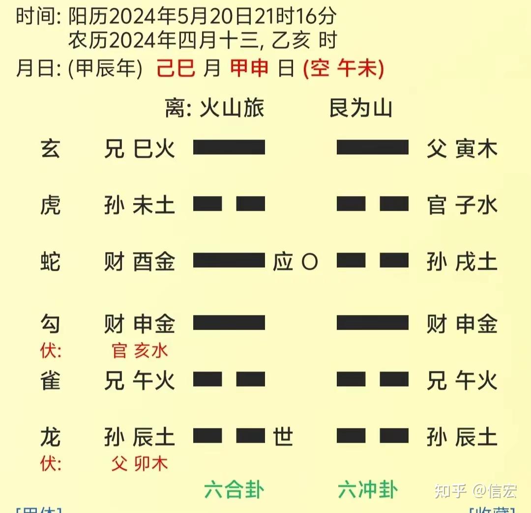 测何日能发下来工资 - 知乎