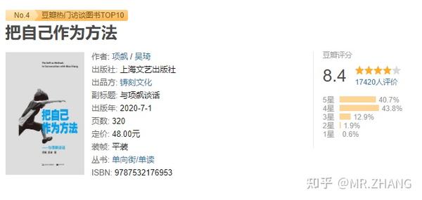 豆瓣上最文艺的电视剧