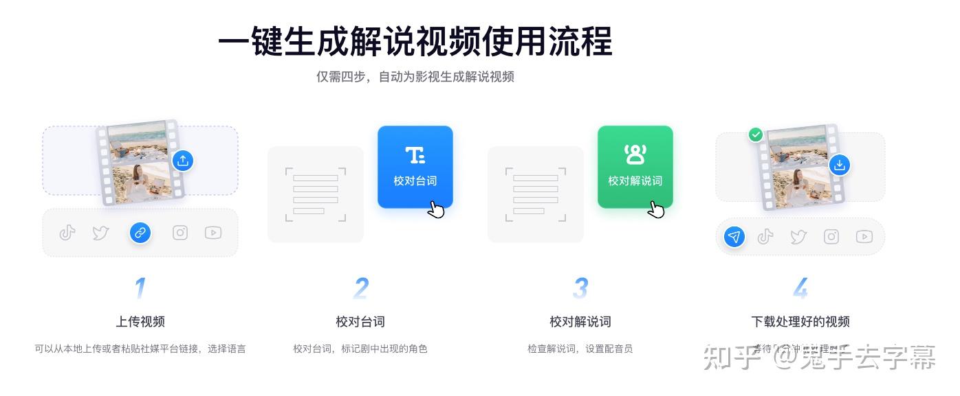3分钟做一个原创短剧解说！AI又又又又又上新了 - 知乎