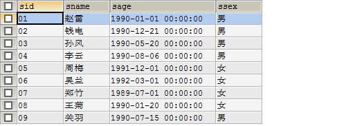 转:sql 经典50题--可能是你见过的最全解析 转:sql 经典50题--可能是你见过的最全解析