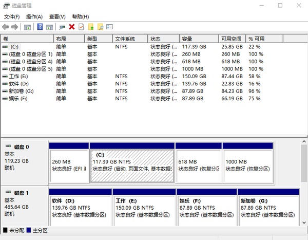  37 cmd 