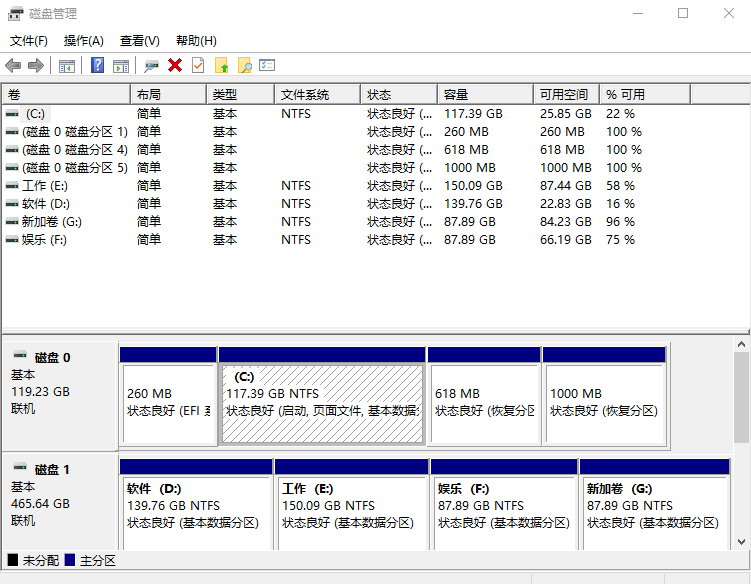  37 cmd 