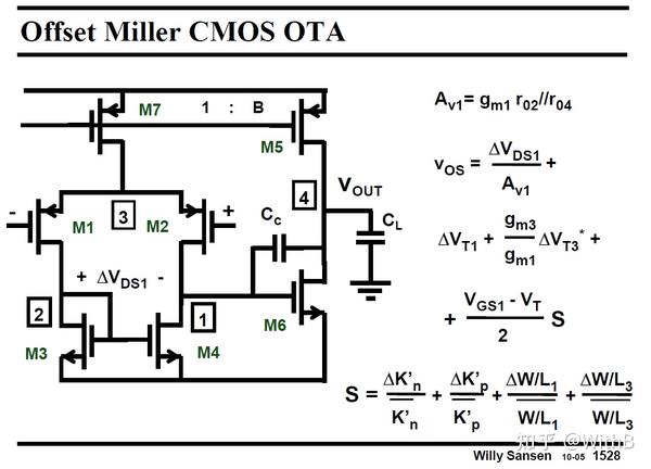 模拟IC设计中的失配(二)：失配对电路性能的影响与失调电压的计算 - 知乎